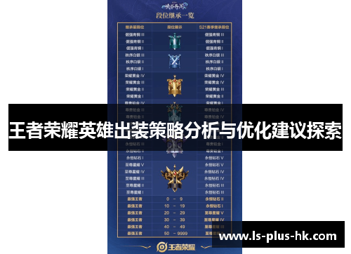 王者荣耀英雄出装策略分析与优化建议探索