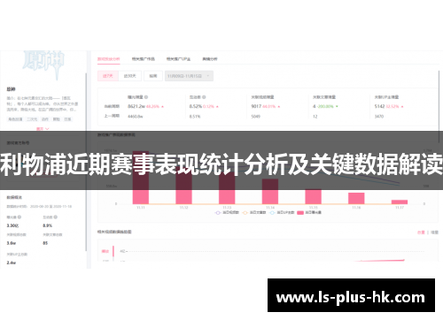 利物浦近期赛事表现统计分析及关键数据解读