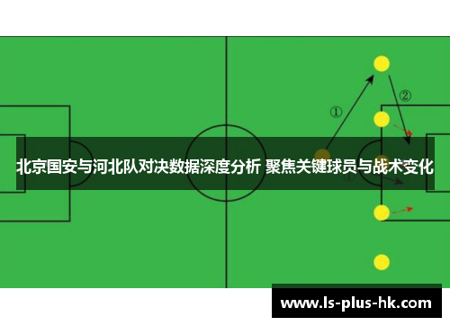 北京国安与河北队对决数据深度分析 聚焦关键球员与战术变化
